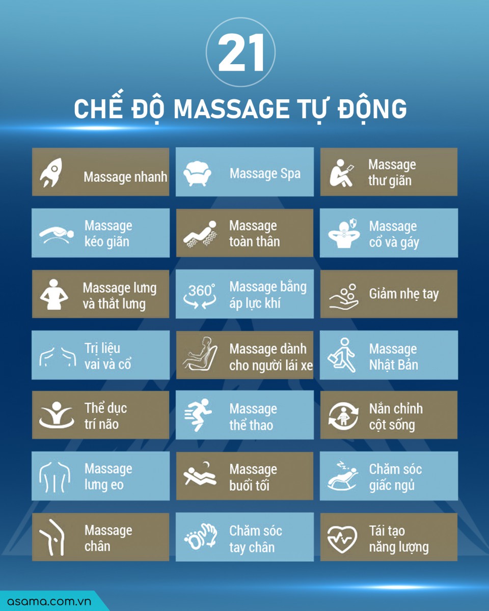 ghe massage assma as100