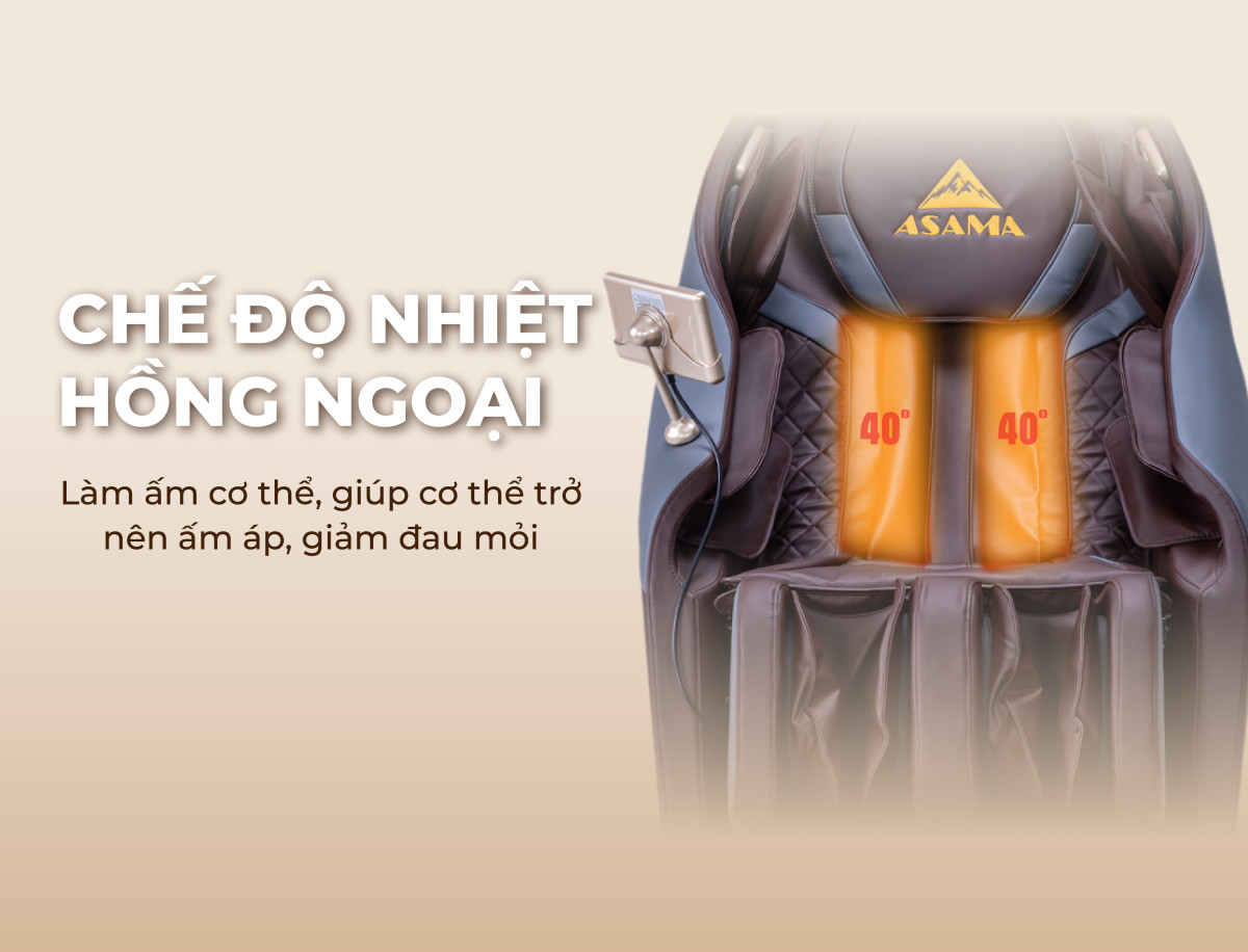 NHIỆT HỒNG NGOẠI - CHĂM SÓC CƠ THỂ TOÀN DIỆN 