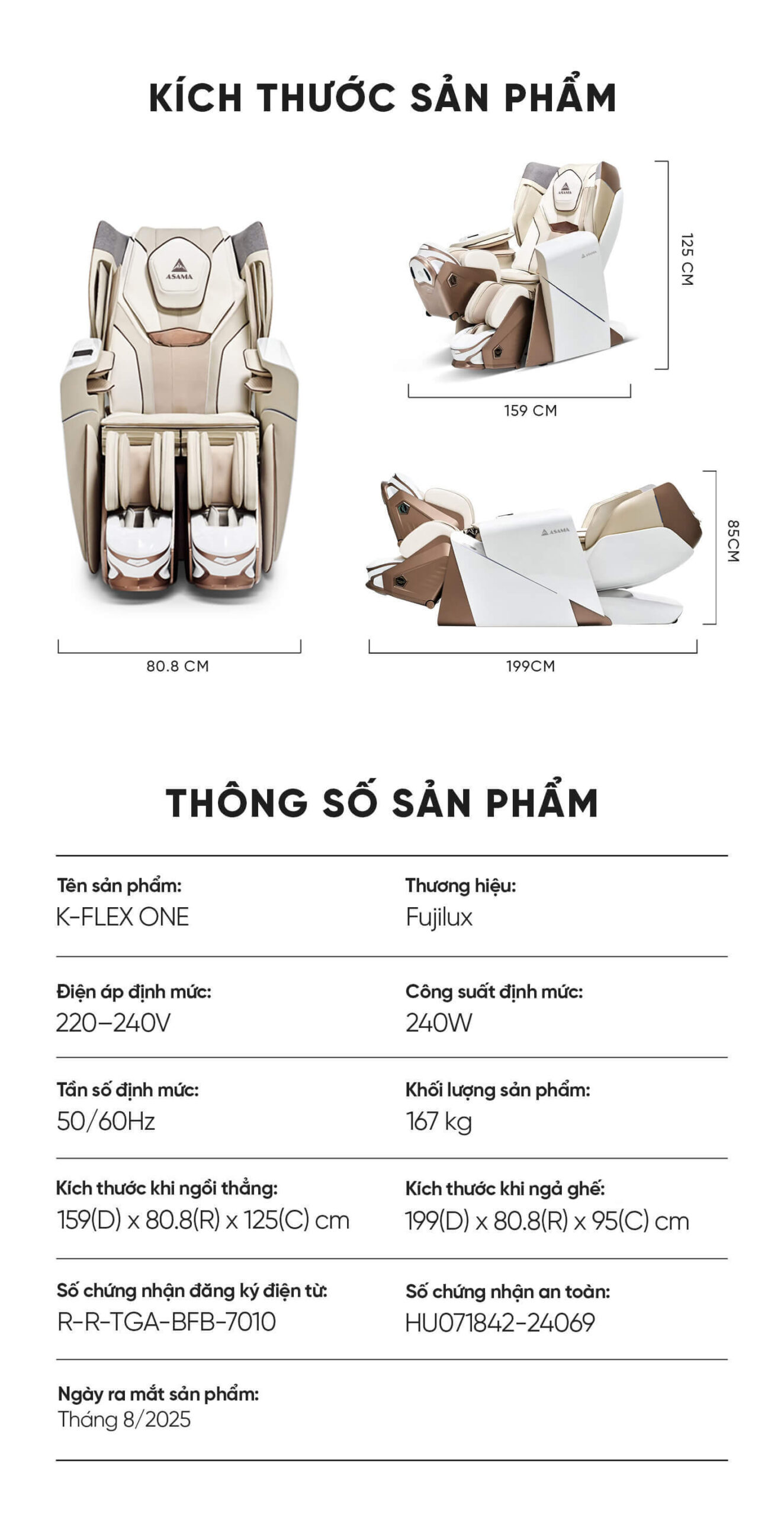 thông số kỹ thuật sản phẩm