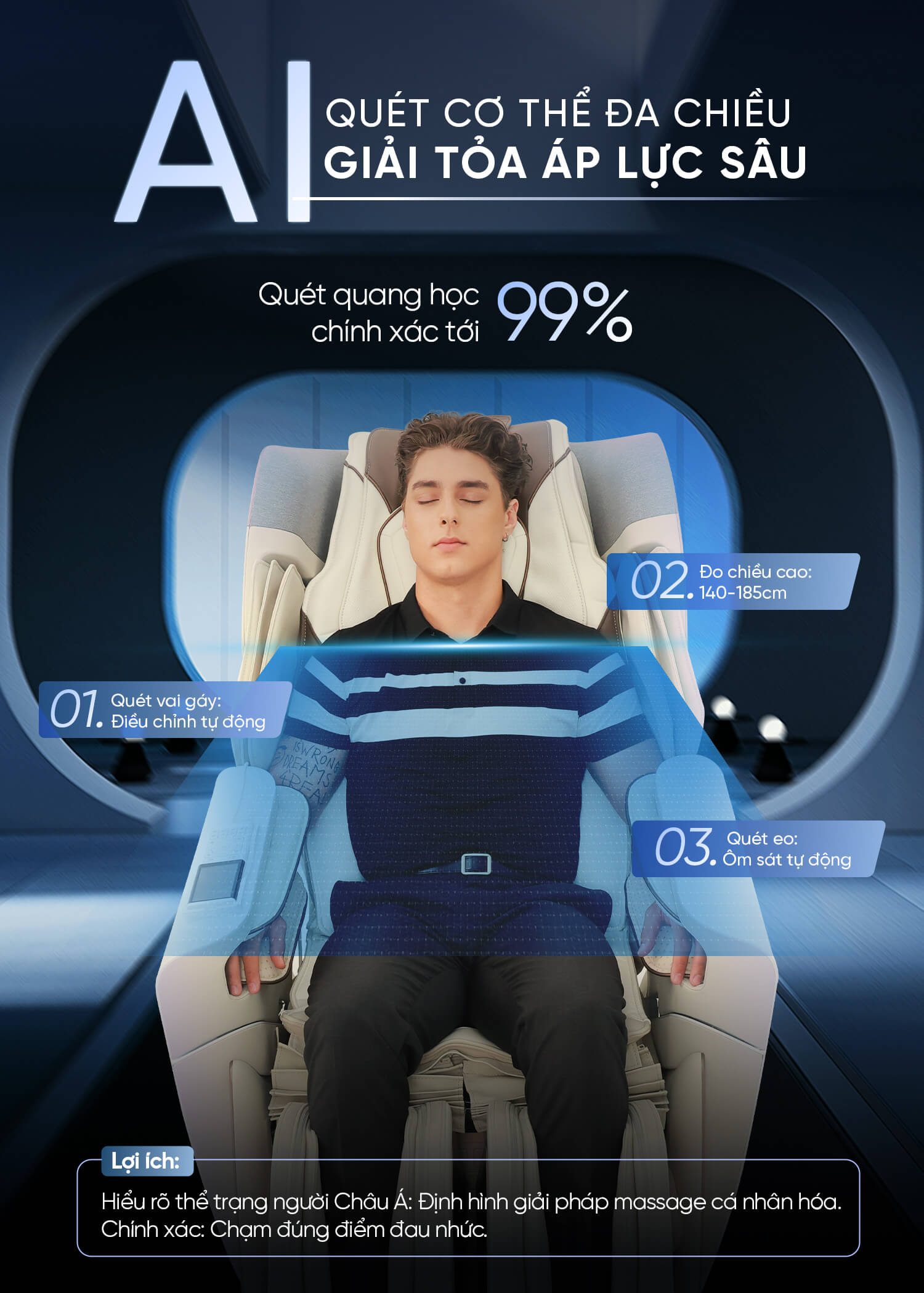 AI quét cơ thể đa chiều giải tỏa áp lực sâu